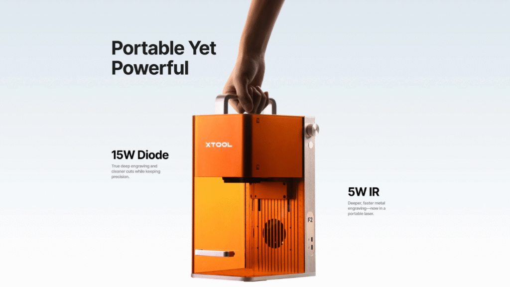 xTool F2